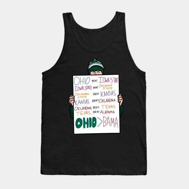 Ohio bama Tank Top by Seeyaseiya